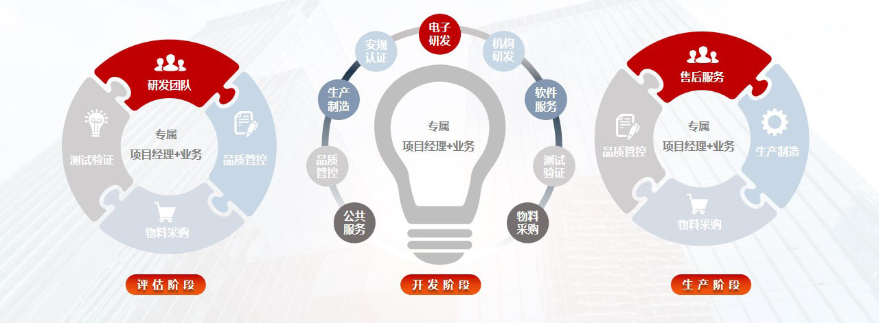玩球体育公司PPT新V5.0优化2023.jpg